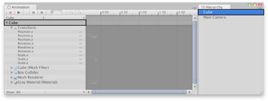 <span class="doc-keyword">Animation View</span>が<span class="doc-keyword">Hierarchy View</span>で選択された<span class="doc-keyword">Game Object</span>を表示します。