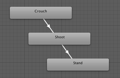  Trickshot アクションにおけるステートの順序