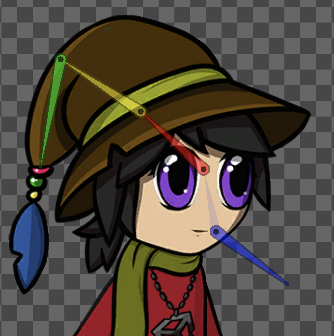 頭を通るボーンのチェーンを持つキャラクタースプライト薄くなったリンクは、2 つのボーンが物理的に接続されていなくても、チェーンで接続されていることを示しています。