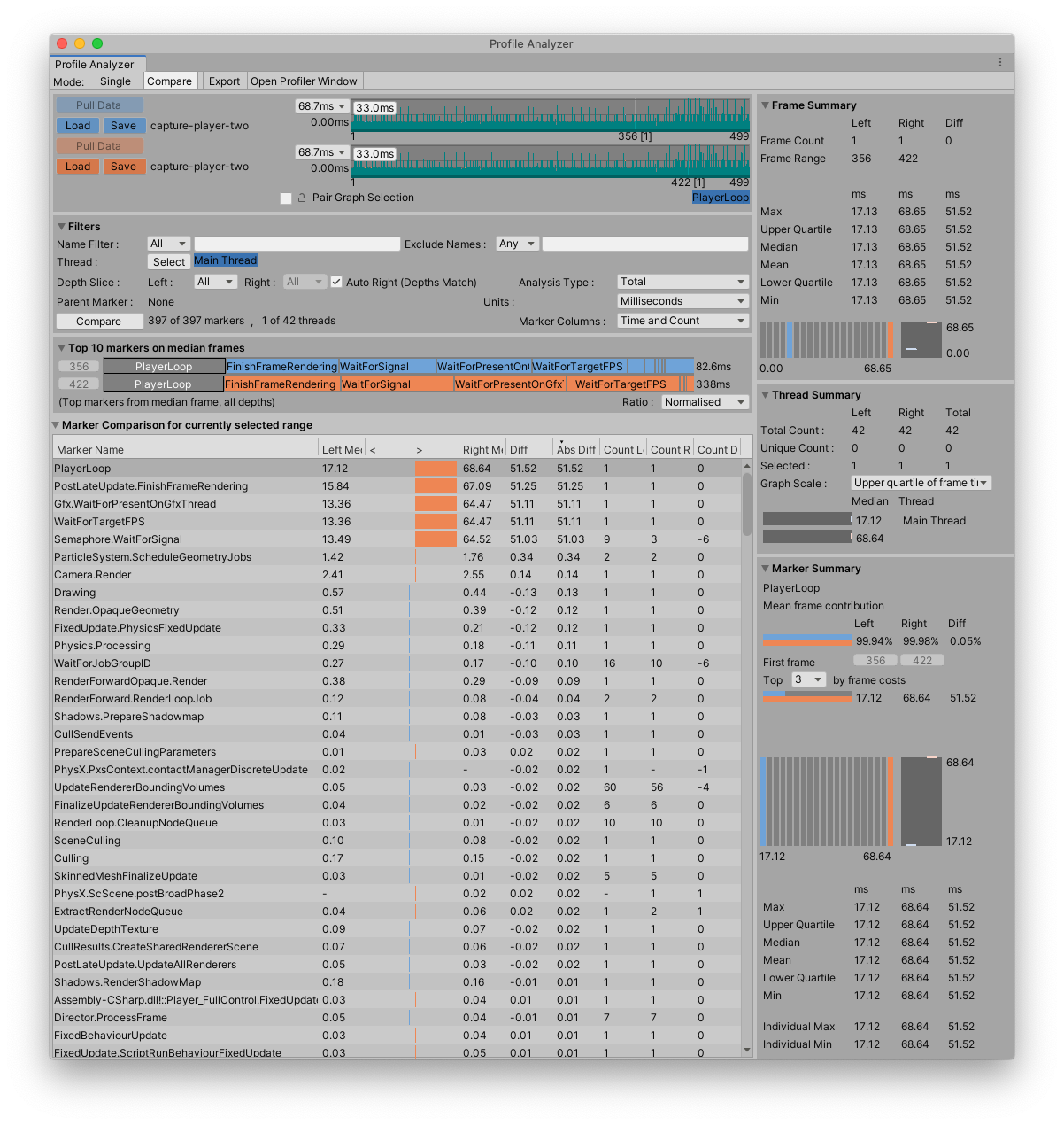 同一セットでのデータ比較