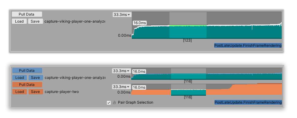 時間順に並べ替えられたフレーム