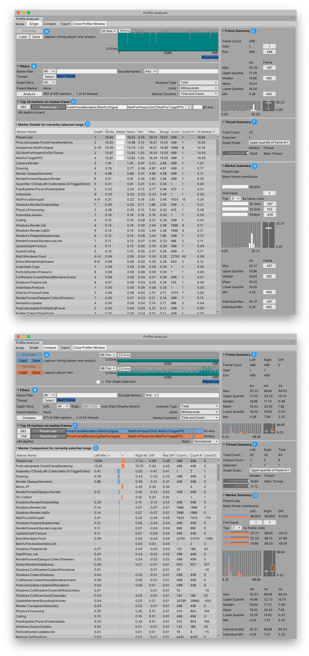 Profile Analyzer ウィンドウ