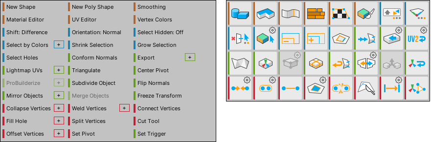 テキストモードとアイコンモード