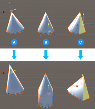 (A) 1 つの頂点を Y 軸上でオフセットした例、(B) 2 つのエッジ (辺) を Y 軸上でオフセットした例、(C) 1 つの面を Z 軸上でオフセットした例