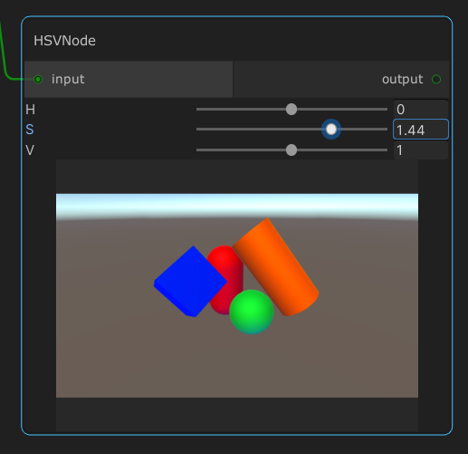 HSVNode
