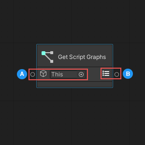 Get Script Graphs ノード