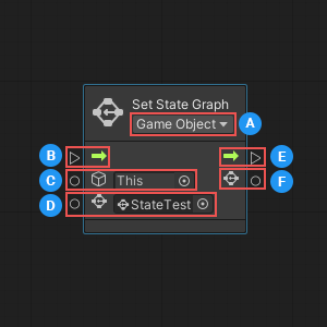 Set State Graph ノード