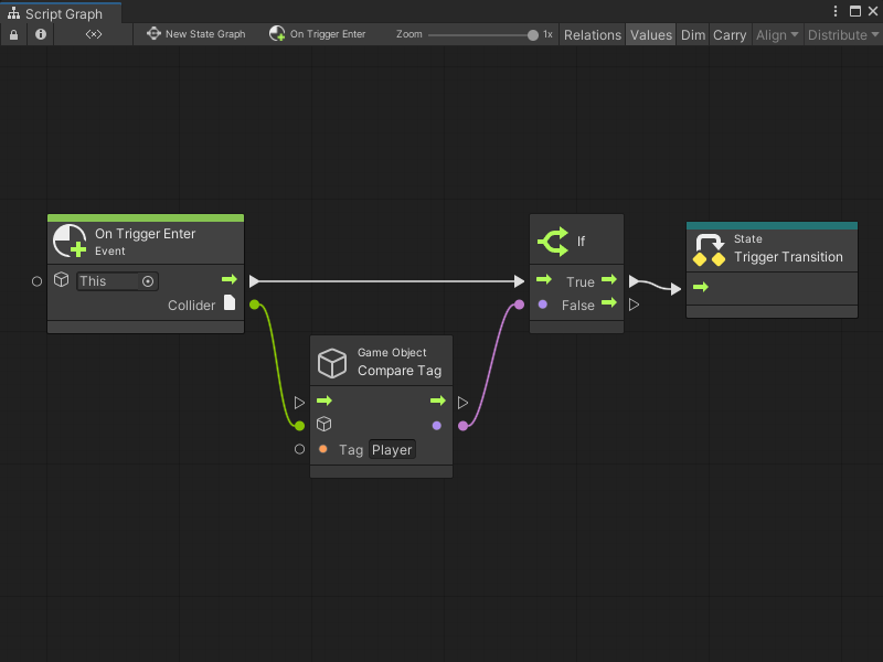 Graph ウィンドウに新しい遷移 Script Graph が開かれています。On Trigger Enter Event ノードが If ロジックノードに接続されており、これにより、コライダー内に入ったゲームオブジェクトが "Player" タグを持っている場合にステートの遷移がトリガーされます。