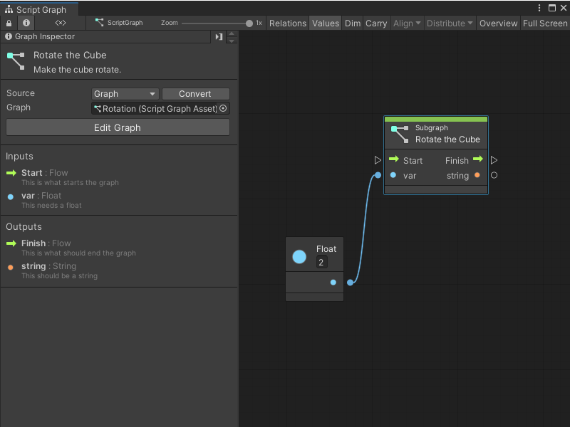 Graph ウィンドウに、各種のポートが定義された Subgraph ノードが表示されています。