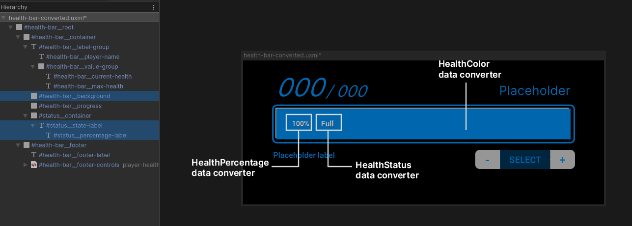Use type converters in the UI Builder.
