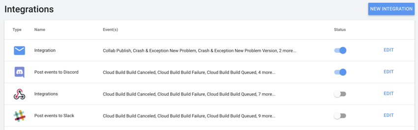 Developer Dashboard で Integration を管理する