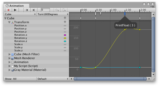 アニメーションイベント　マーカー（<span class="doc-menu">Animation Event marker</span>）の上をマウスオーバーすることで,呼出する関数と引数値が表示されます。