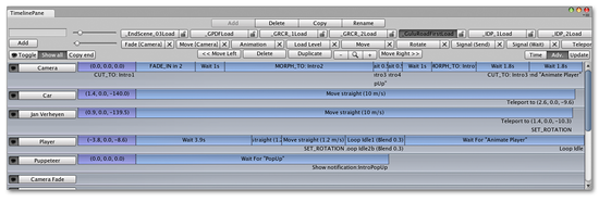 Custom Editor Interface by Serious Games Interactive used for scripting cutscene actions