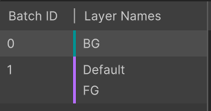 同様のカラーコードを設定