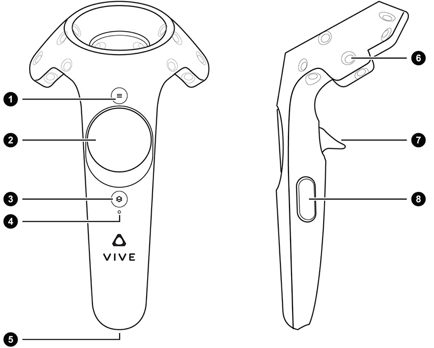 HTC Vive 컨트롤러 입력 매핑(이미지 제공: developer.viveport.com)