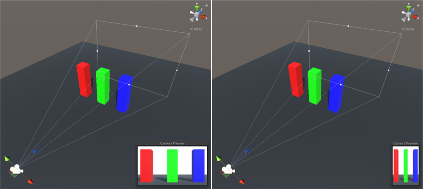 No gate fit. The camera uses the film gate aspect ratio of 1.37:1 (16mm), and stretches the image horizontally to fit a Game view aspect ratio of 16:9 (left) and vertically to fit a game view aspect ratio of 0.66:1 (right)