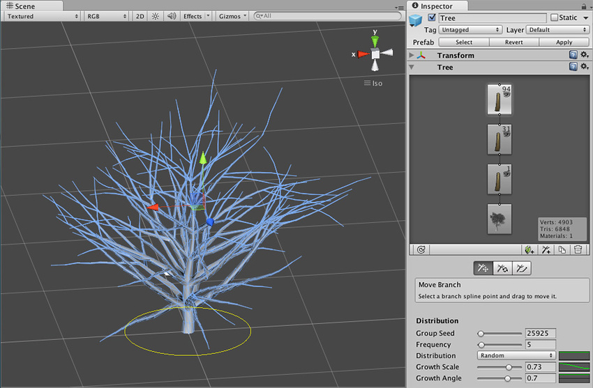 Adding branches to the secondary branches.