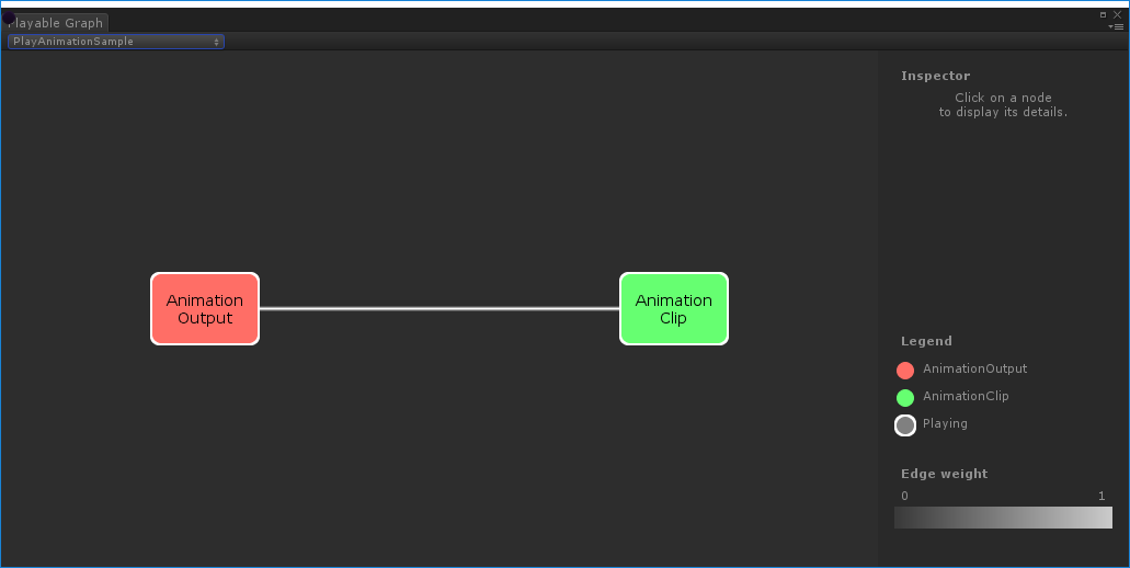 PlayAnimationSample로 생성된 PlayableGraph