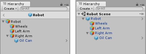 왼쪽: 프리팹 모드에서 Oil Can 프리팹이 Robot 프리팹에 포함(중첩)되었습니다. 오른쪽: 씬의 Robot 프리팹 인스턴스에 Oil Can이 포함되어 있습니다.