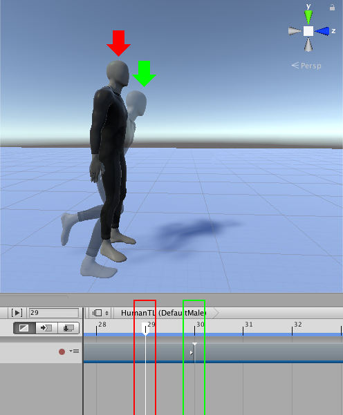 오프셋을 맞추고 나면 두 번째 애니메이션 클립의 시작 지점에 있는 휴머노이드의 포지션 및 회전(프레임 30, 녹색 화살표가 있는 고스트)이 첫 번째 애니메이션 클립의 끝 지점에 있는 휴머노이드의 포지션 및 회전(프레임 29, 빨간색 화살표)과 일치합니다.