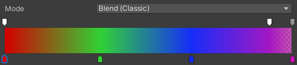 Blend gradient mode