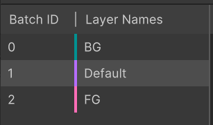 다른 색상으로 코딩됨
