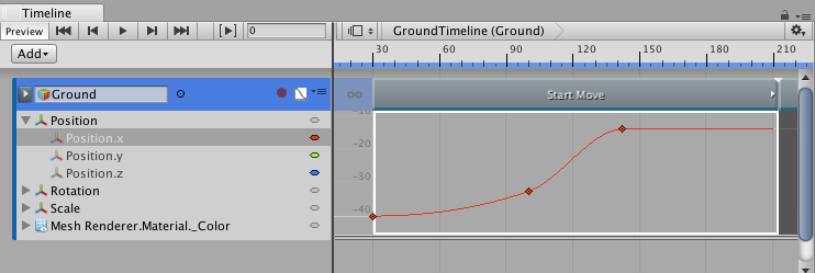 Curves view showing the animation curve for the Position.x property