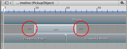 Icons indicate the pre-extrapolate and post-extrapolate modes