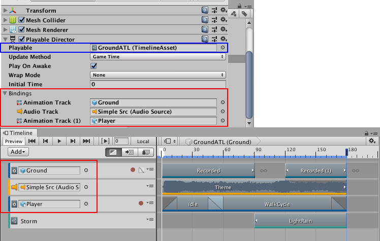 The Playable Director component shows the Timeline Asset (blue) with its bound GameObjects (red). The Timeline window shows the same bindings (red) in the Track list.