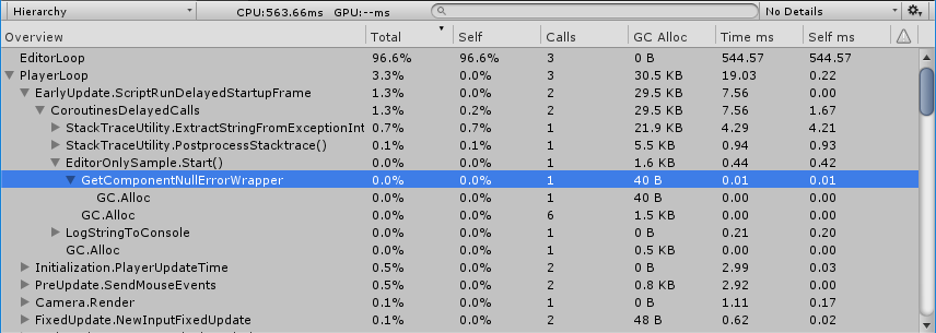 Hierarchy view with EditorOnly sample expanded