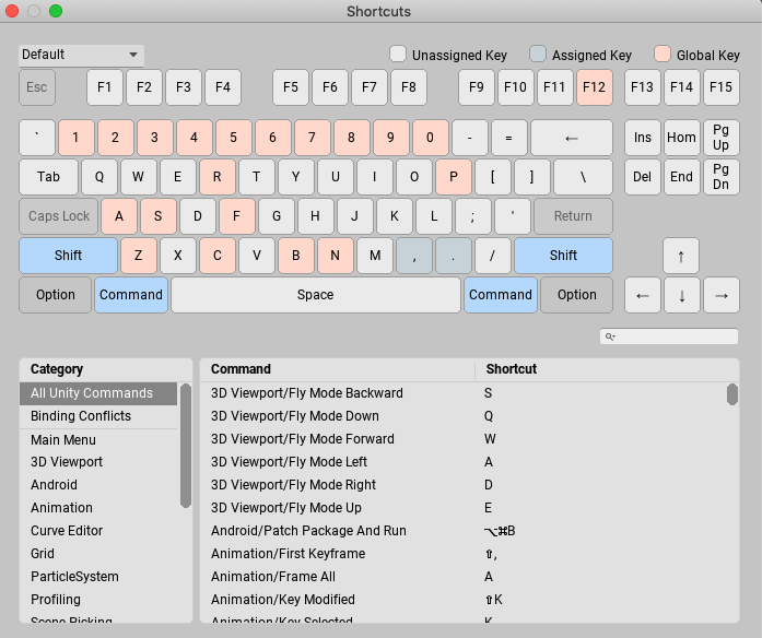 symbols for mac keyboard shortcuts