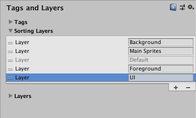 The Sorting Layers list, showing four custom sorting layers