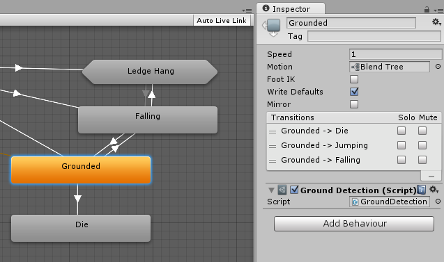 Behaviour unity. State Machine анимации Unity. Animator behaviour State Machine. STATEMACHINEBEHAVIOUR. Unity State pattern.