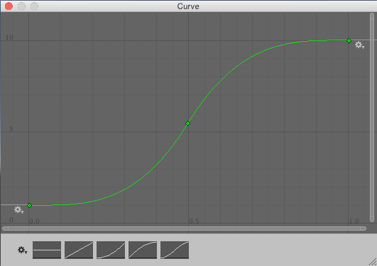 Curves unity. Unity Random INT. Make a Random curve Unity.