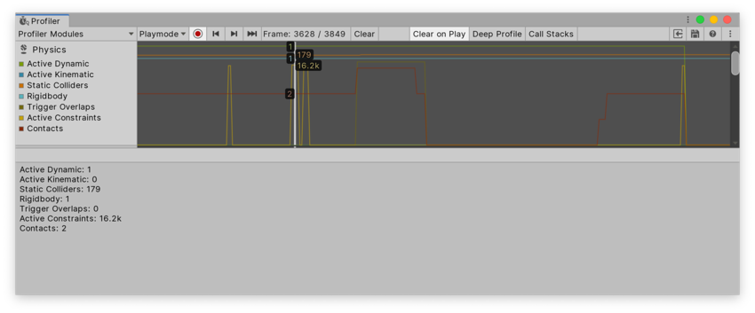 Physics Profiler module