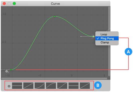 Unity Curve Editor