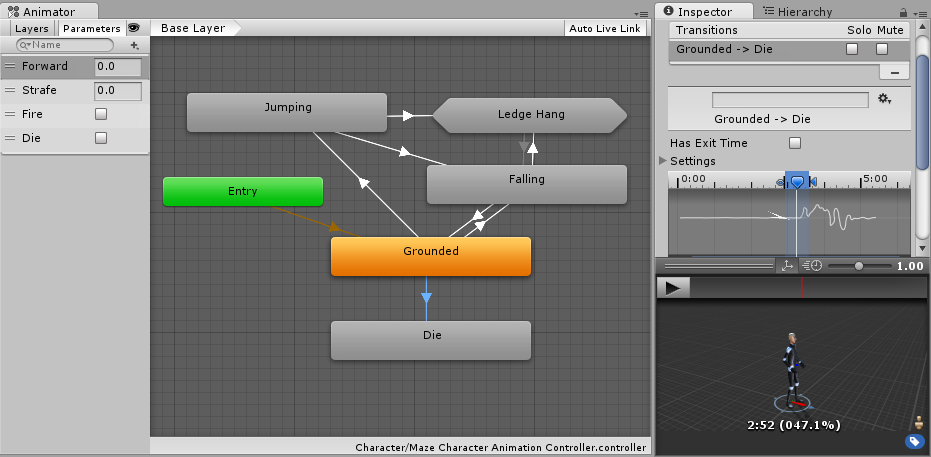Unity - Руководство: Animation System Overview