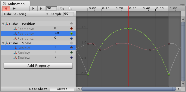 When multiple properties are selected, their curves are shown overlaid together in the Curves Editor