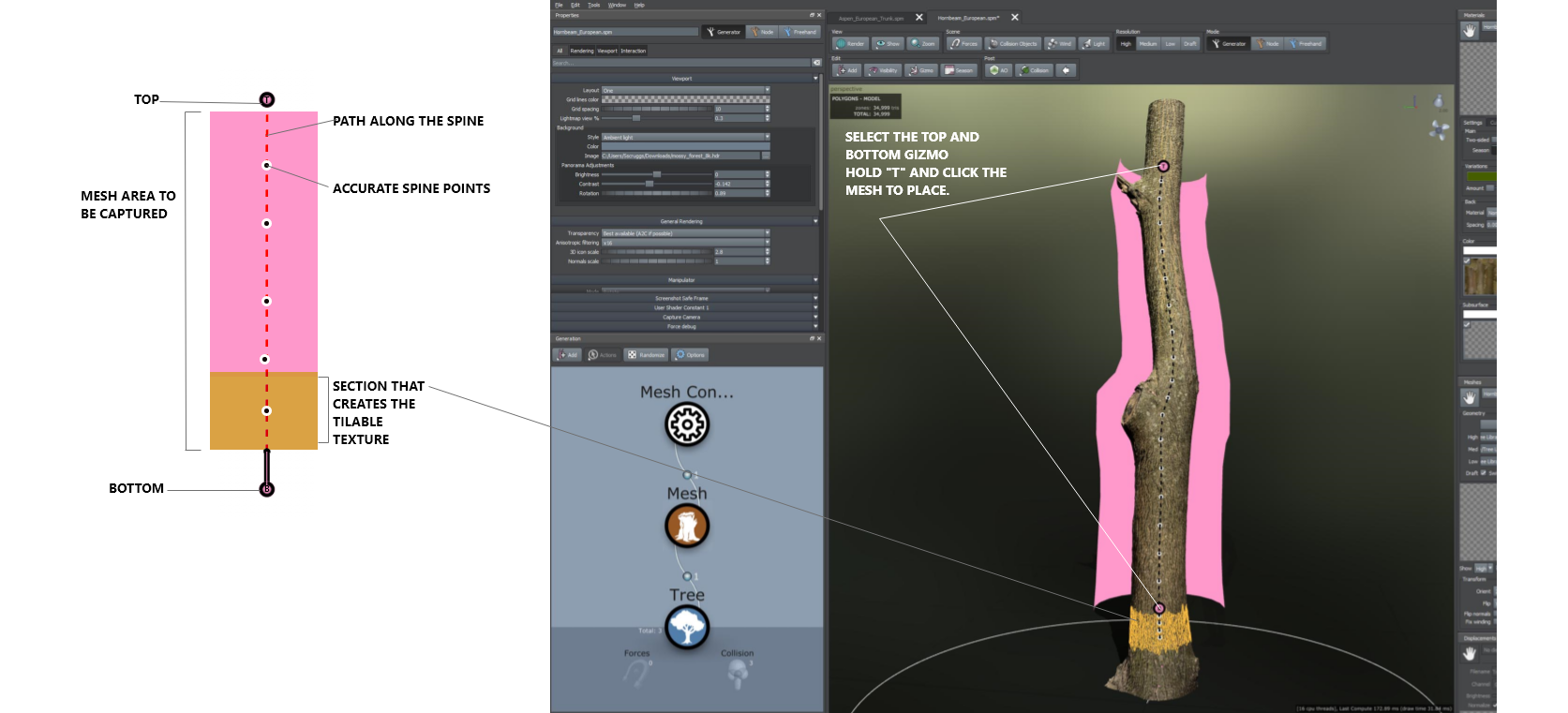 The Mesh converter gizmo on a mesh with the top and bottom markers identified