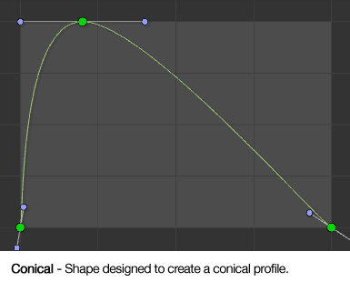 Conical - Shape designed to create a conical profile.