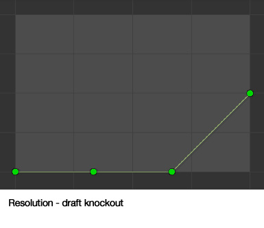 Resolution - draft knockout