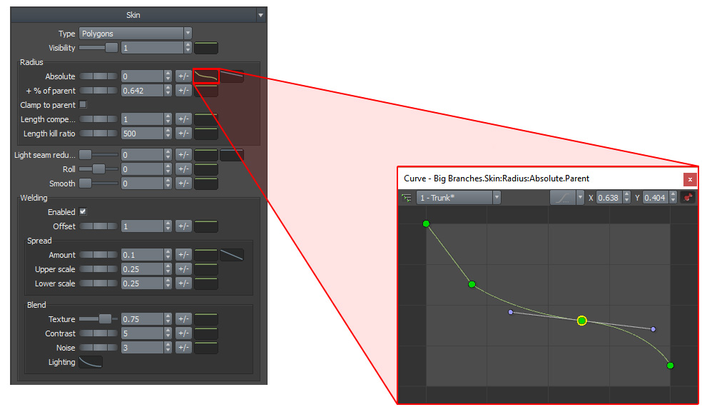 The properties window. A curve displayed in the window is highlighted and enlarged to show the curve editor window.