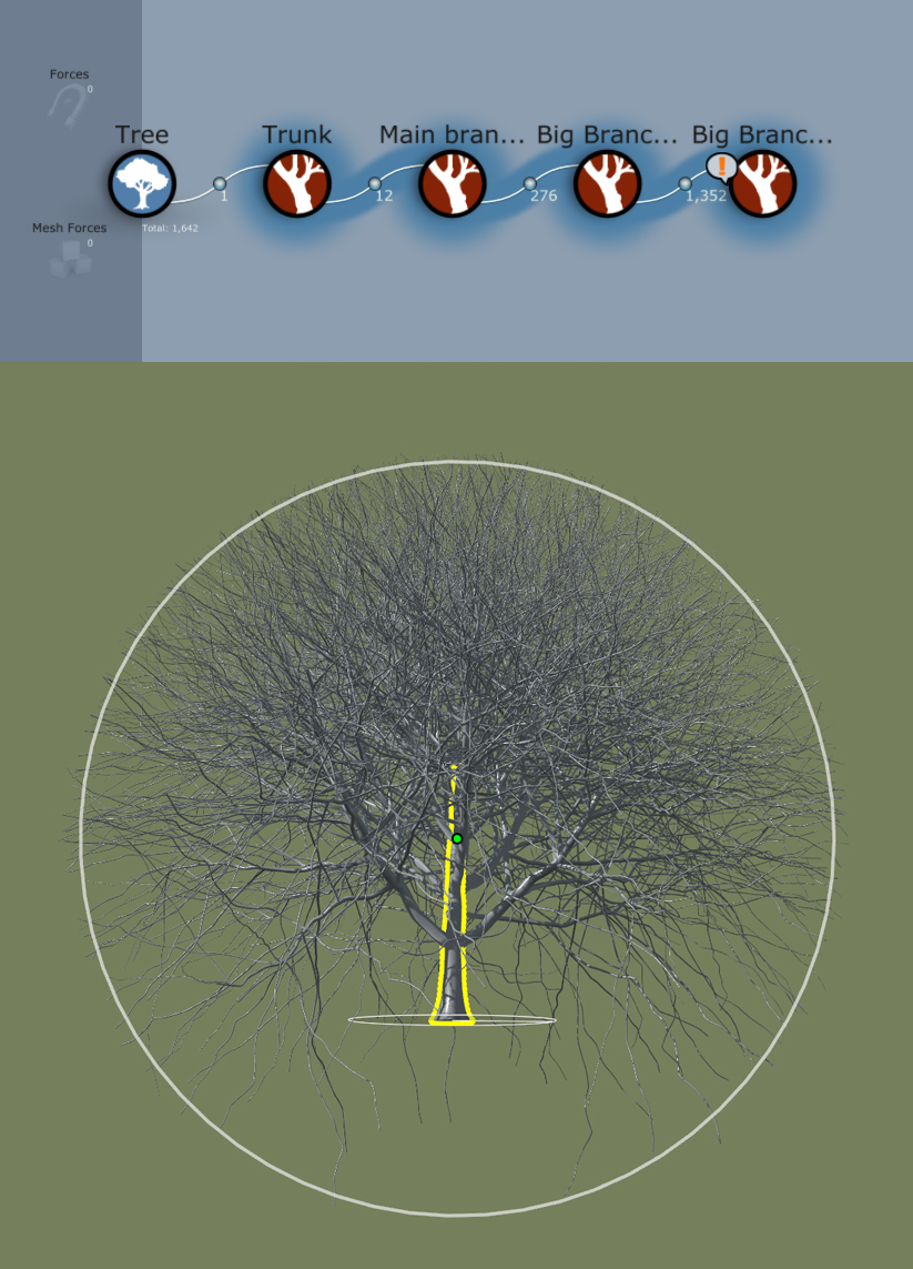 A generator hierarchy and a tree with shape control enabled. One large circle encompasses the entire tree.