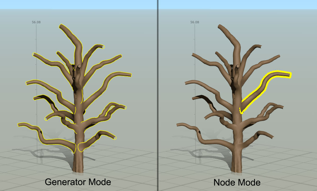 Two trees in the Tree Window. One is in Generator Mode and one is in Node Mode. The tree in Generator Mode has all of its branches highlighted while the tree in Node Mode has only one branch highlighted.