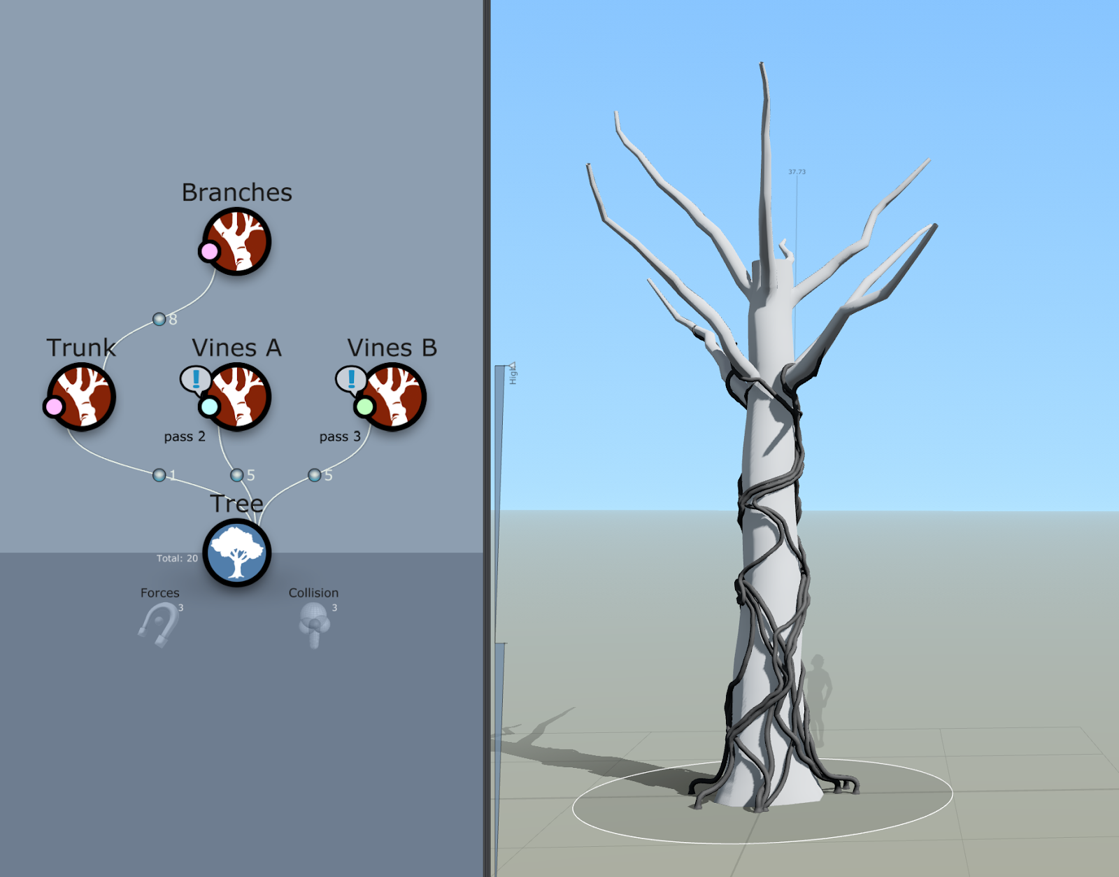 A generator hierarchy. Next to it, a tree in the Tree Window. "Vines A" and "Vines B" in the hierarchy have "pass 2" and "pass 3" labeled next to them accordingly.