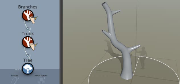 A generator hierarchy with Tree generator, Trunk generator, and Branches generator. The Hand Draw icon is over the Trunk generator and Branches generator. The trunk and branch in the Tree Window now have stubs throughout.