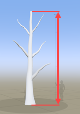 Tree window showing the parent absolute length