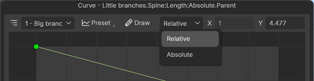 Parent curve window showing the evaluation mode selection dropdown