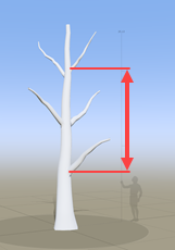 Tree window showing the relative distance between the node boundaries