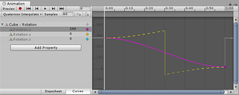 kurzgesagt â“ in a nutshell animation curves